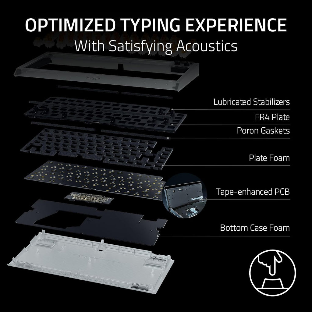 Razer BlackWidow V4 75% Mechanical Gaming Keyboard — Phantom White Edition — product image 4