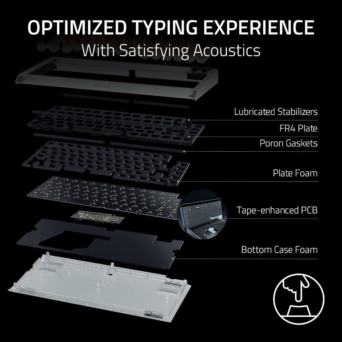 Razer BlackWidow V4 75% Mechanical Gaming Keyboard — Phantom White Edition — product image 4