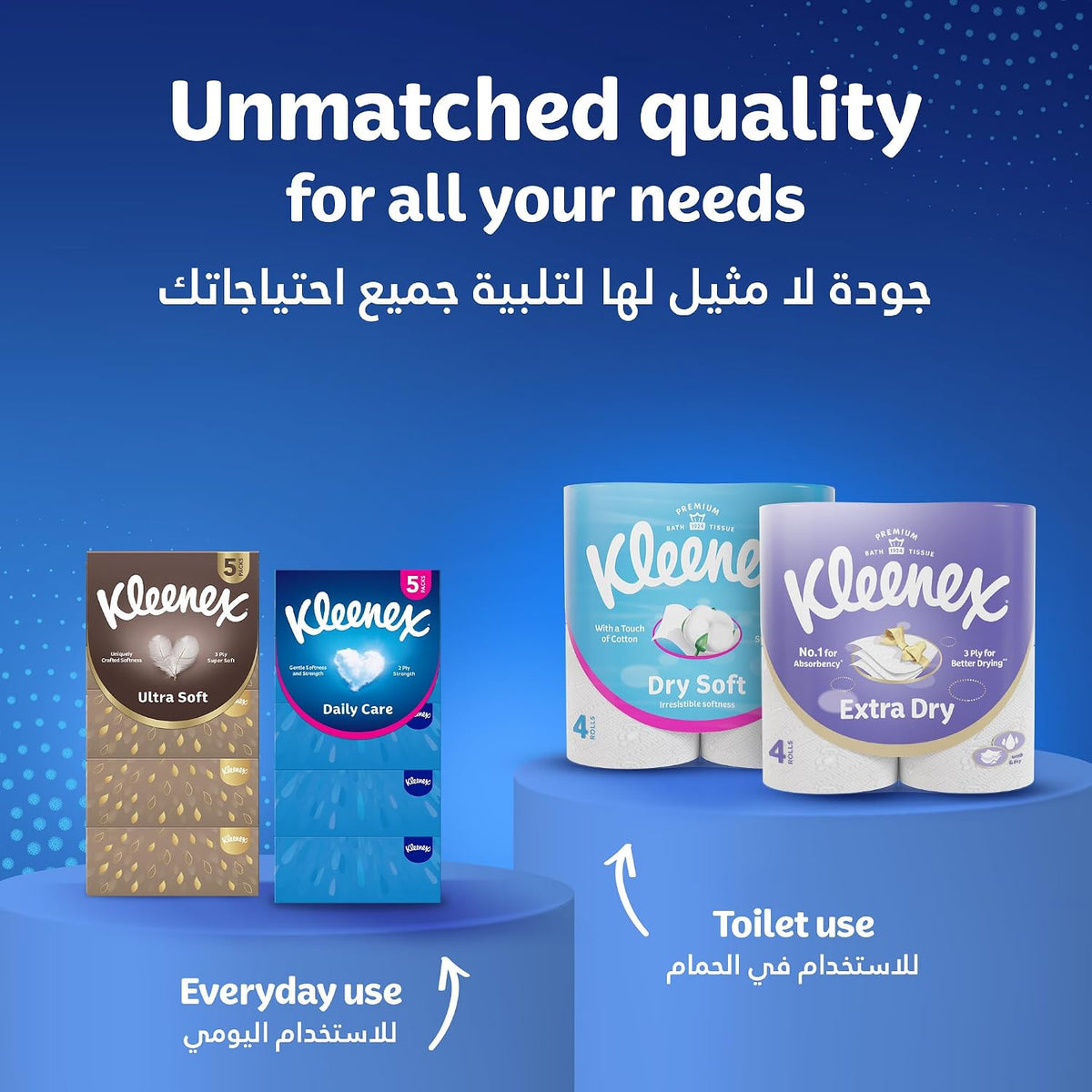 Kleenex Multi Purpose Kitchen Tissue Paper Towel, 2 PLY, 8 Rolls x 40 Sheets, Absorbent Towels for all Surfaces — additional view 7
