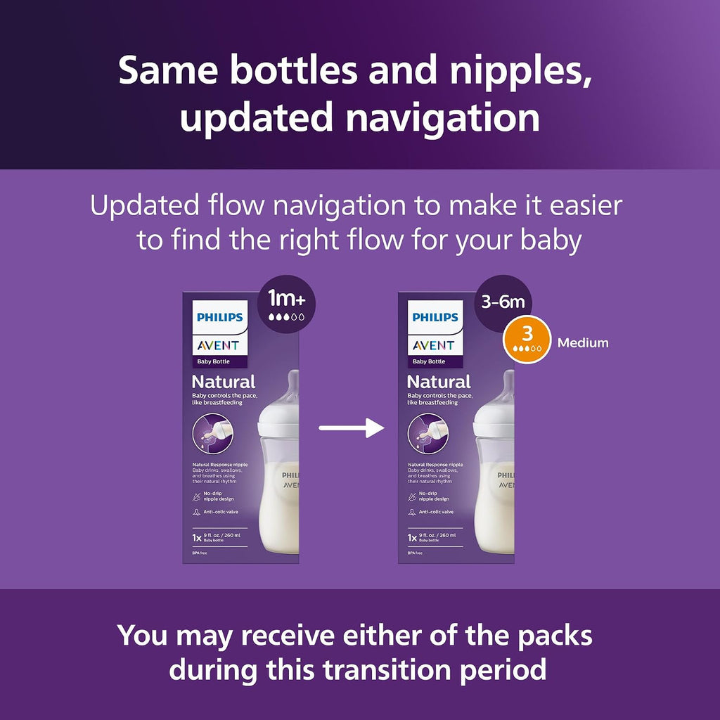 Philips Avent Natural Response Baby Bottles SCY903, 260ml, Pack of 4 — Clear