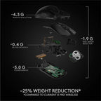Logitech G PRO X SUPERLIGHT Gaming Mouse — Black