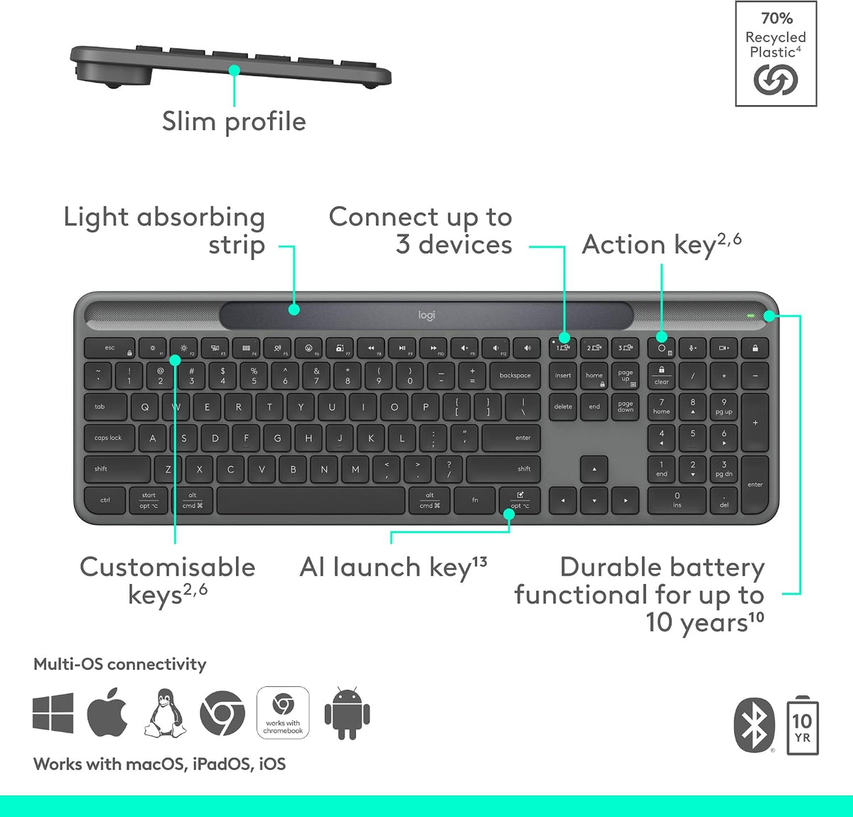 Logitech Signature Slim Solar+ Keyboard — Graphite