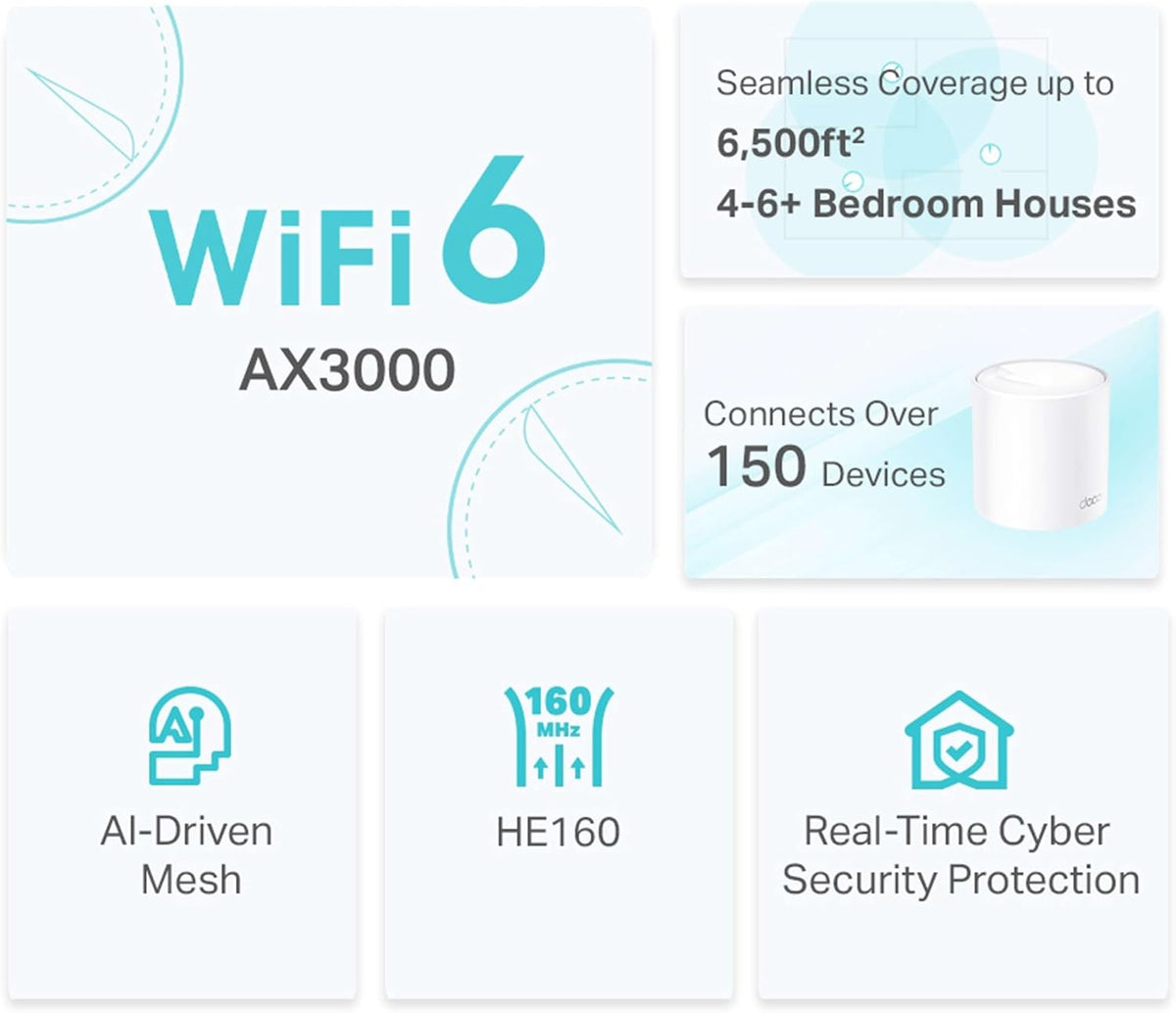 TP-Link Deco X50 Mesh WiFi Set (3 Pack), AX3000 Dual Band Router & Repeater (Range up to 604m², WPA3, Ideal for Large Houses, Compatible with Amazon Alexa, 9x Gigabit Ports) White