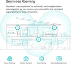 TP-Link EAP670 Omada WiFi 6 AX5400 Wireless 2.5G Ceiling Mount Access Point Support-Mesh, OFDMA, Seamless Roaming, HE160 & MU-MIMO SDN Integrated Cloud Access & Omada App PoE+ Powered, White