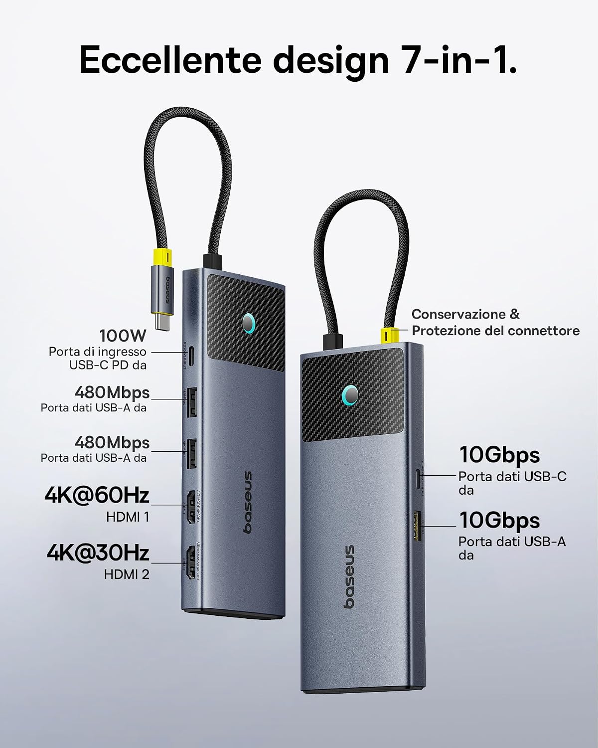 Baseus 7 in 1 USB C Hub Dual HDMI Adapter for MacOS with 2 HDMI, 10Gbps USB-A and USB-C, 2 USB-A 3.0, 100W PD, Docking Station for Laptop MacBook Pro Air M1 M2 M3 — 7 in 1 for MacOS — Grey