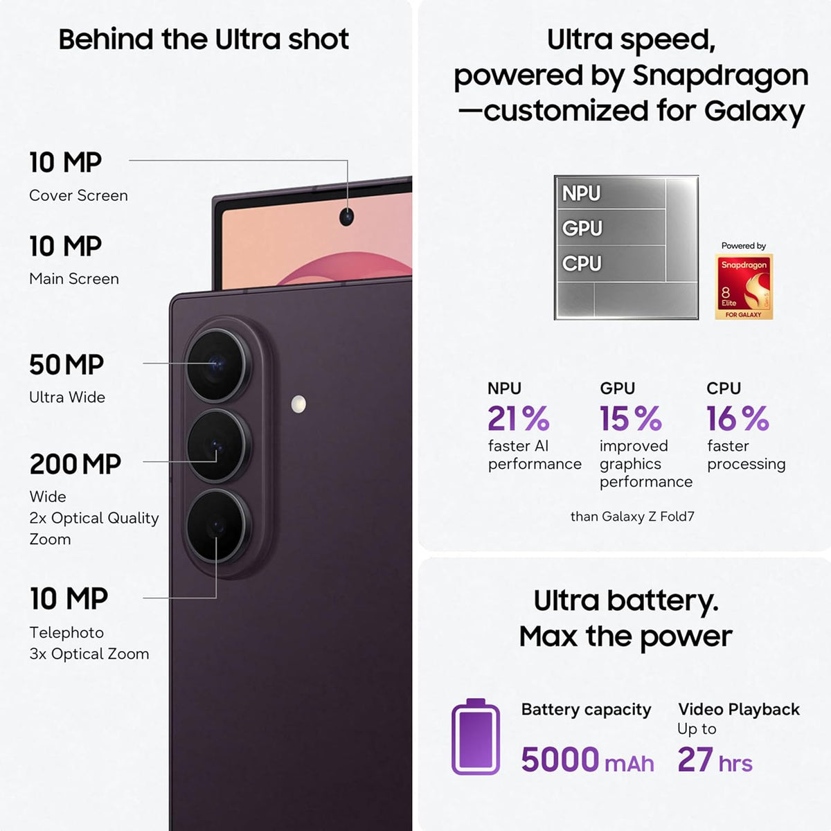 Samsung Galaxy Z Fold8 Ultra VioletShadow,256GB,Customized Processor,5000mAh Battery,Side-by-side Multitasking,12GB RAM,200MP Camera,2 Years Manufacturer Warranty(UAE Type Approved)(Amazon Exclusive)
