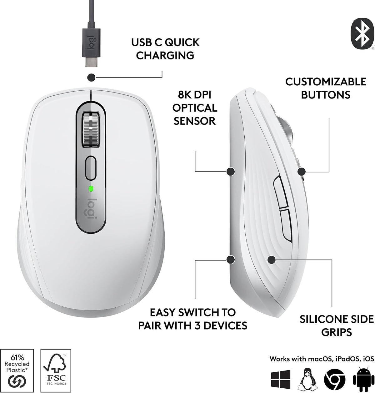 Logitech MX Anywhere 3S Wireless Mouse — Pale Grey