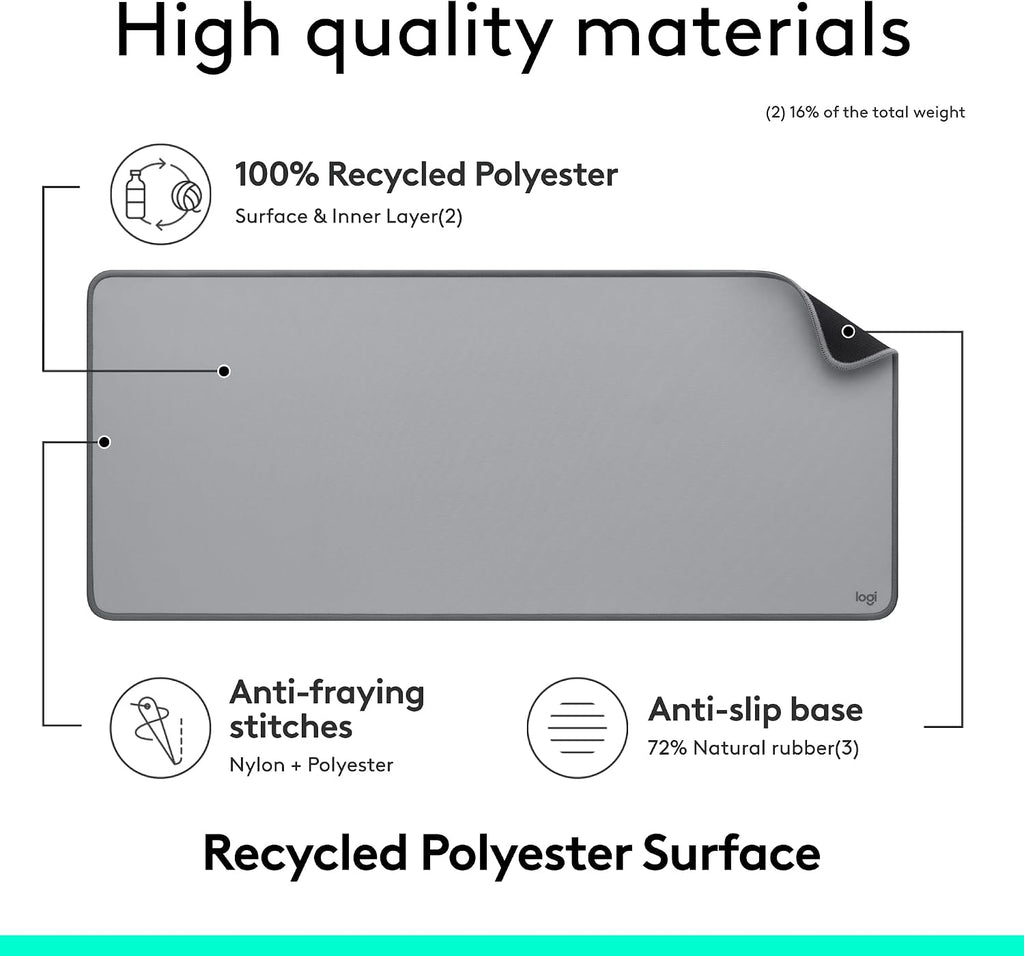 Logitech Studio Series Desk Mat — Grey