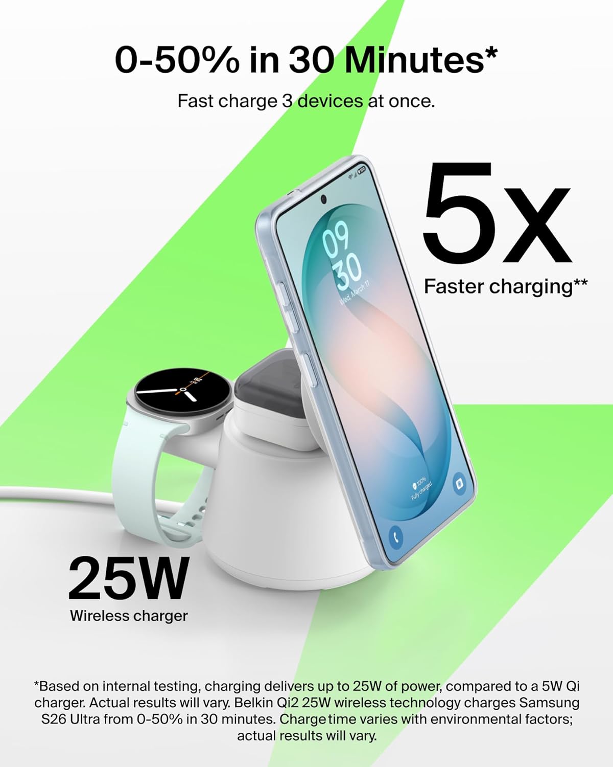 Belkin 3-in-1 Wireless Charging Station for Samsung Galaxy S26, Android - Qi2.2 25W Magnetic Charger for Pixel 10, iPhone 17, USB C Port for Galaxy, Pixel, & Apple Watch (Watch Charger Not Included)