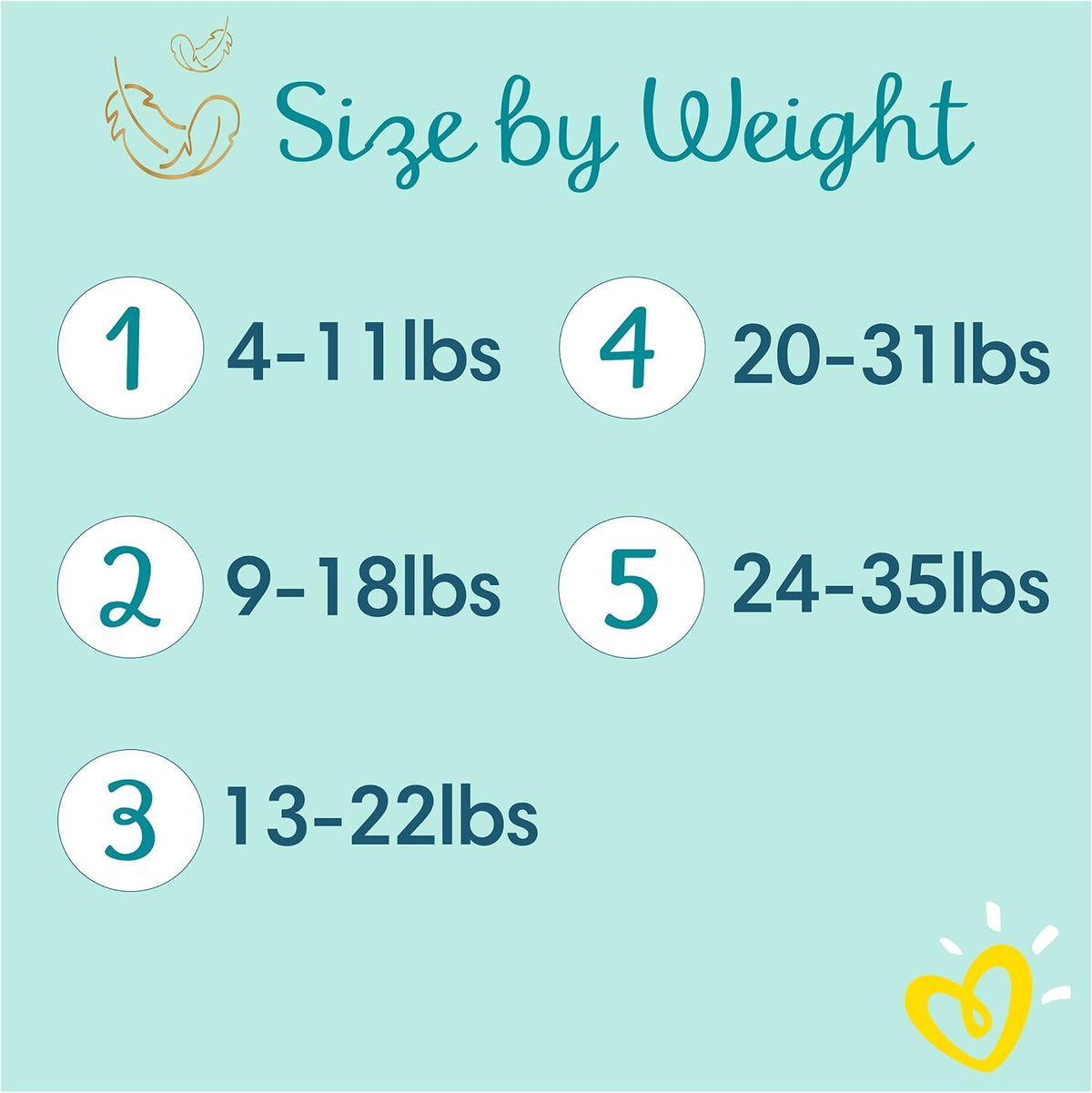 Pampers Baby Nappies Size 5 (11-16 kg/24-35 Lb), Active Fit, 136 Nappies, MONTHLY SAVINGS PACK, Pampers’ Trusted Fit and Comfort For Your Wild Child
