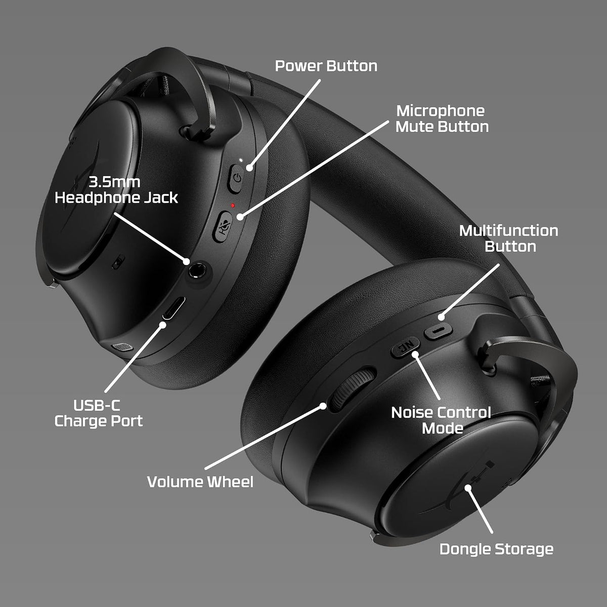 HyperX Cloud Mix 2 — product image 6
