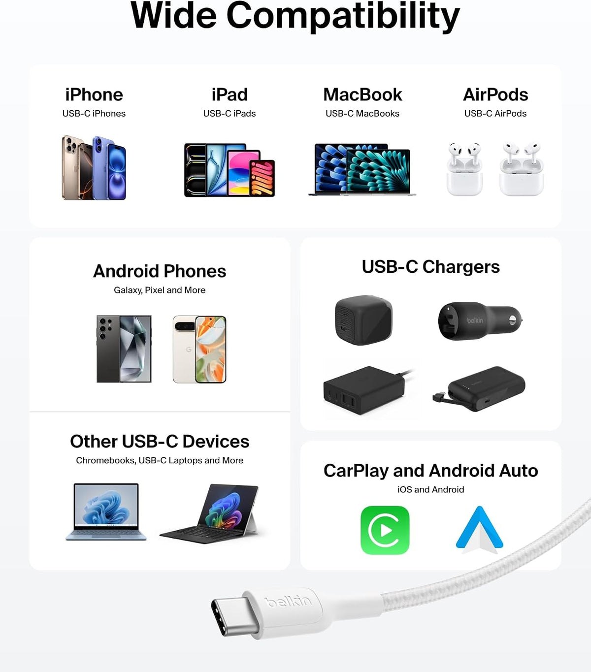 Belkin Eco Braided USB-C to USB-C Cable (1M, 240W) - Soft, Flexible Fast-Charging Cable, Type C Charger Cord for iPhone 16, Galaxy S25, Pixel 9, MacBook, iPad Pro, & More - White (USB 2.0)