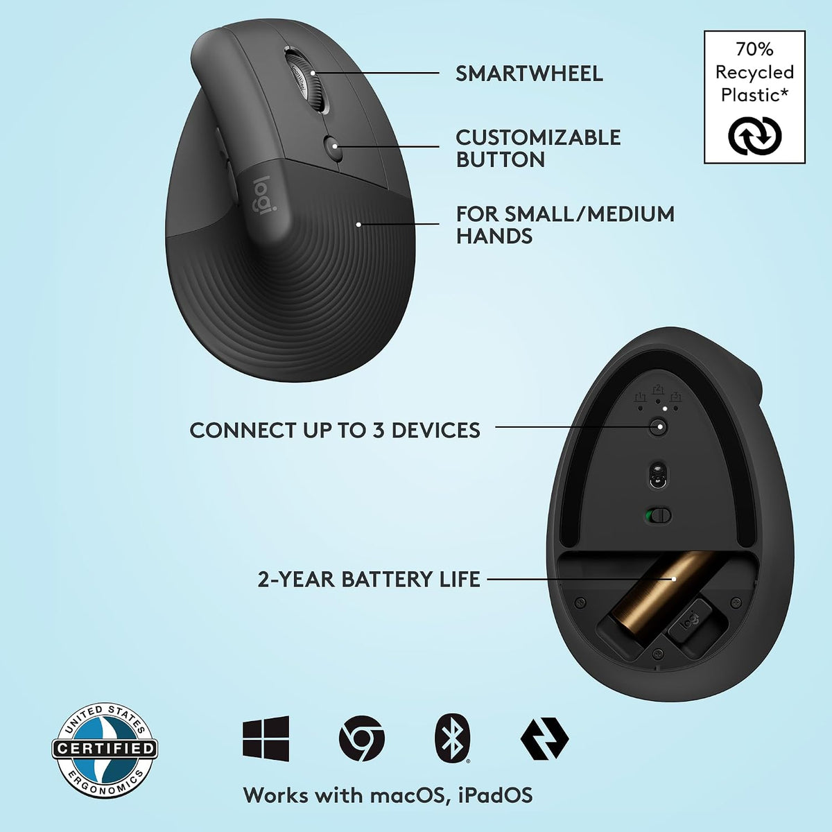 Logitech Lift Vertical Wireless Mouse — Graphite
