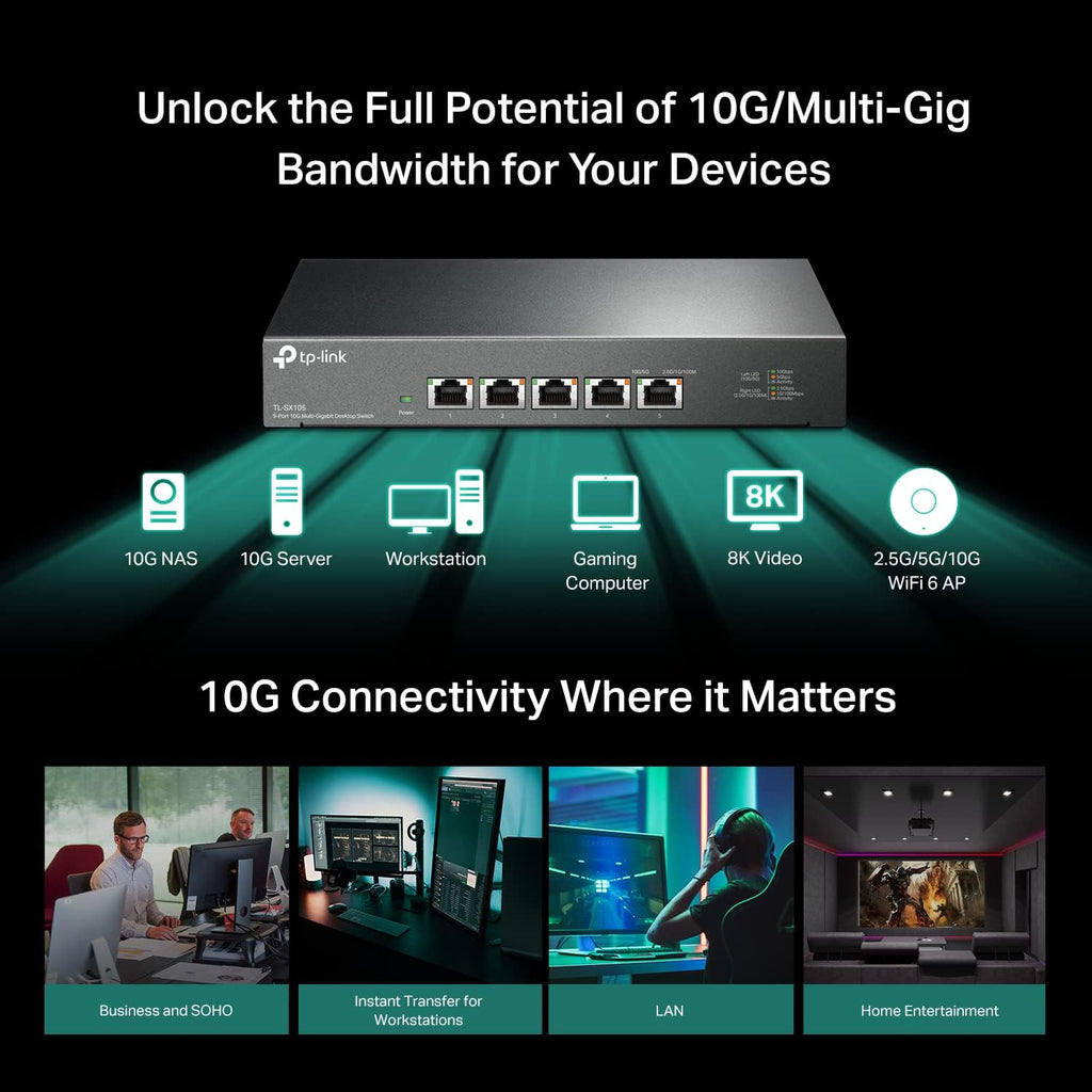 TP-Link TL-SX105 | 5 Port 10G/Multi-Gig Unmanaged Ethernet Switch | Desktop/Wall-Mount | Plug & Play | Fanless | Sturdy Metal Casing | Limited Lifetime Protection | Speed Auto-Negotiation