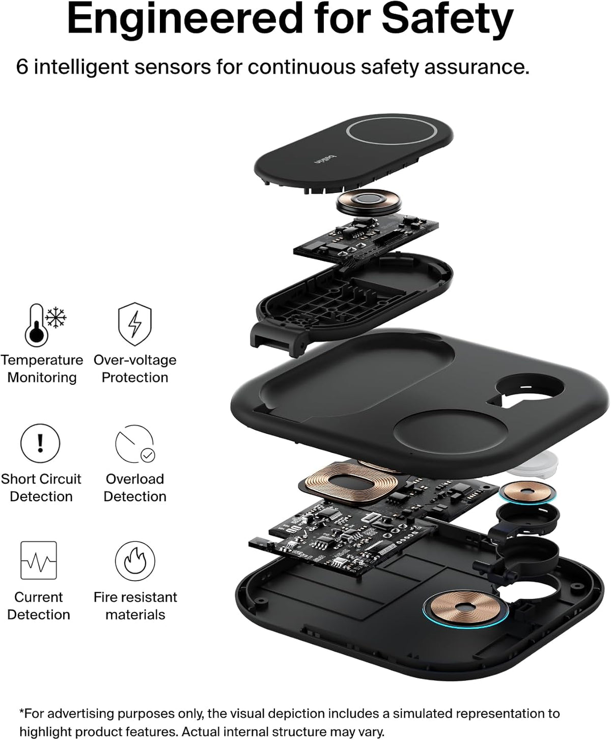 Belkin BoostCharge 3 in 1 Foldable Charging Station with Qi2, 15W - Black