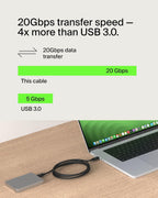 Belkin Connect USB4 Cable (4ft/1.2M Power Cable), USB-C to USB-C, 20Gbps Data Transfer, 240W Power Delivery, Compatible with Mac, Windows, Chromebook & More
