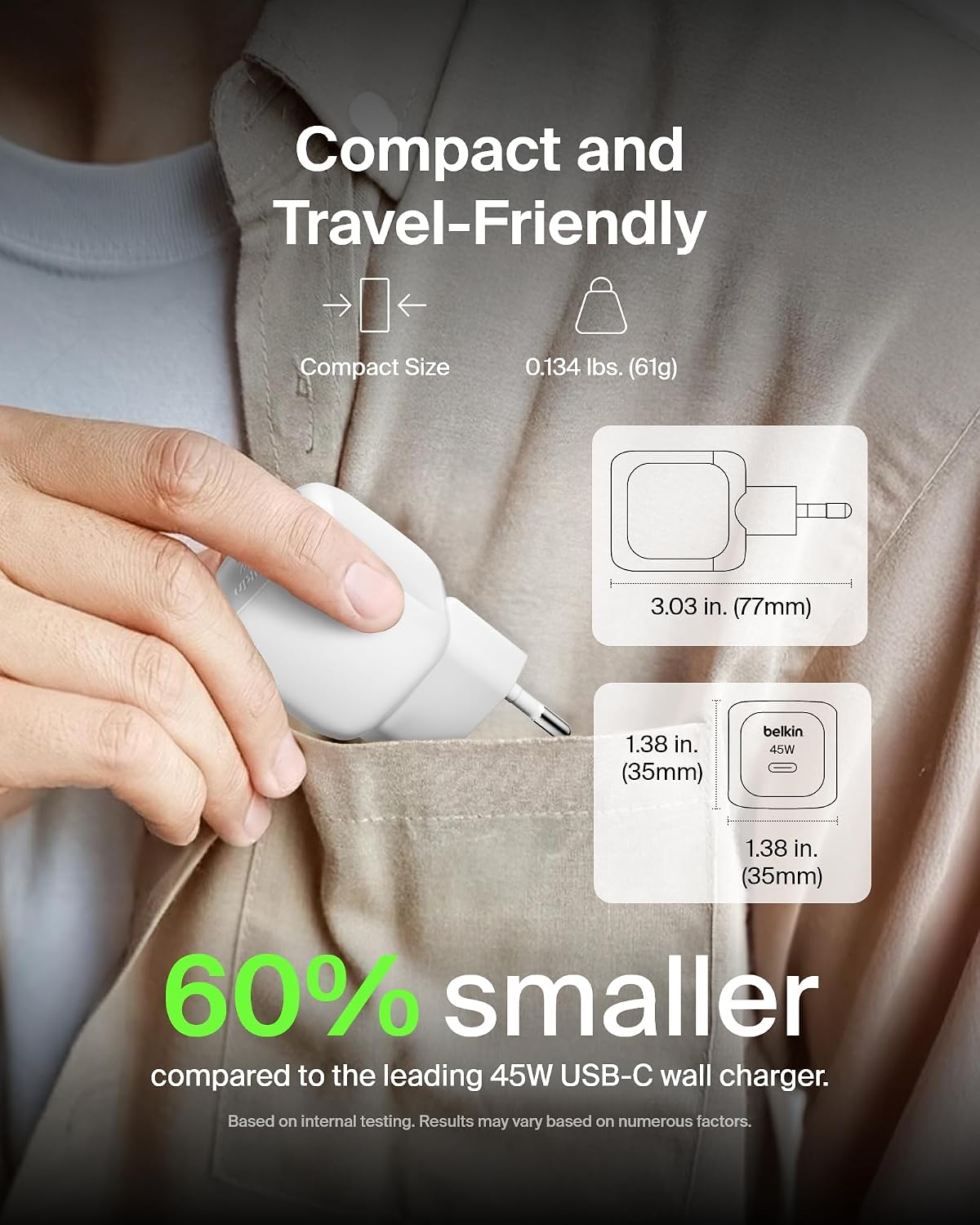 Belkin Compact USB Charger (45W) USB-C Power Delivery Fast Charging for Apple iPhone 16, 16 Plus, 16 Pro, 16 Pro Max, iPhone 15 Series, Samsung Galaxy S25, iPad, AirPods etc. - White