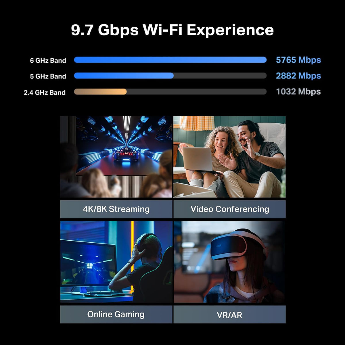Tp-Link Tri-Band Be9700 Wifi 7 Router Archer Be600 | 10G Wan/Lan +2.5G +3× 2.5G Lan Ports, New 320Mhz Channel Covers Up To 2,600 Sq. Ft And 120 Devices|Vpn, Homeshield For Network Security