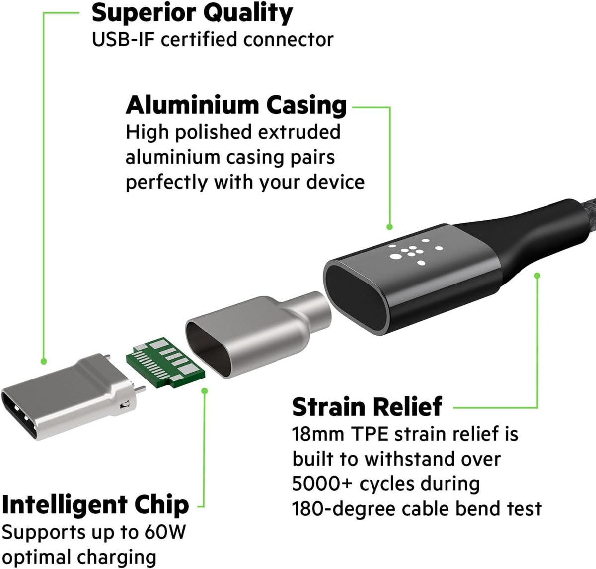 Belkin 1.2 M Mixit Duratek Usb-C Cable Built With Dupont Kevlar - Black, F2Cu050Bt04, 4 Feet