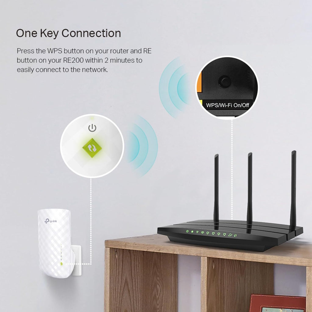 TP-Link RE200 AC750 Universal Dual Band Range Extender, Broadband/Wi-Fi Extender, Wi-Fi Booster/Hotspot with Ethernet Port, Plug and Play, Smart Signal Indicator, UK Plug
