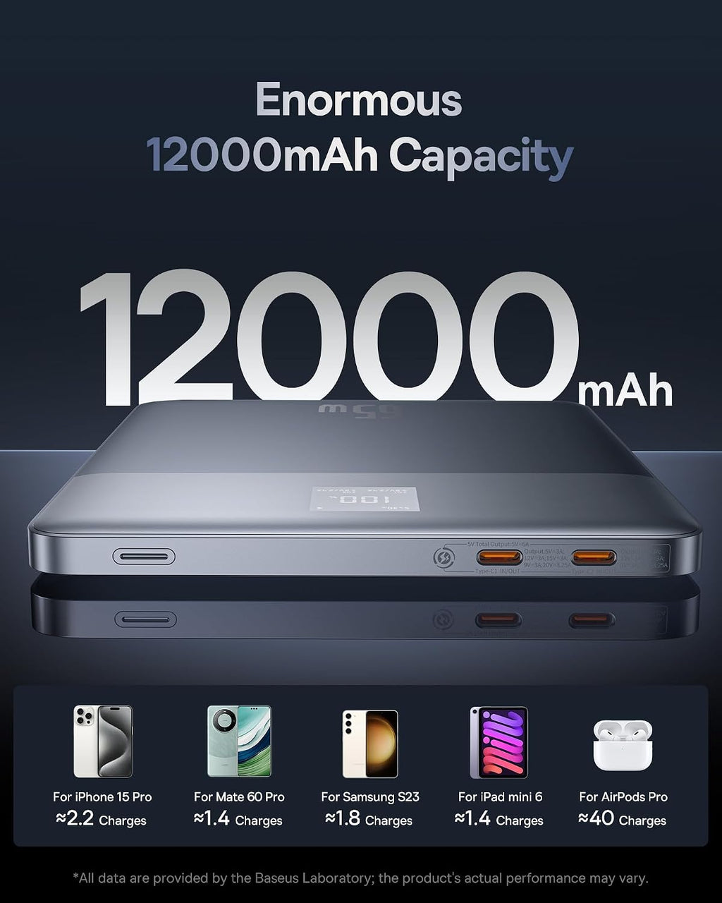 Baseus Blade 2 Laptop Power Bank 12000mAh 65W — Silver