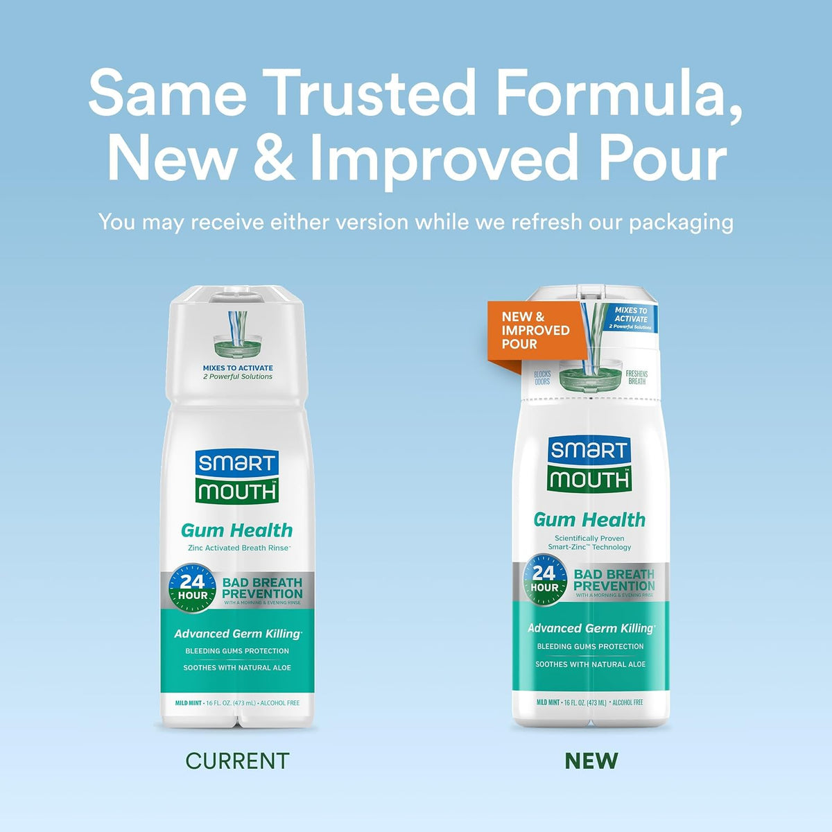 SmartMouth Gum Health Zinc Activated Mouthwash, 16 fl oz, 2-Pack — additional product view 2