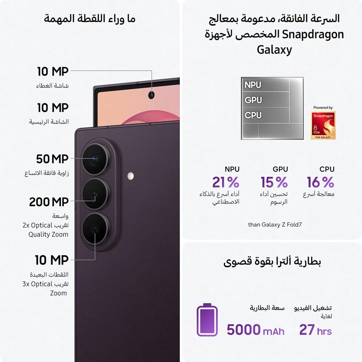 Samsung Galaxy Z Fold8 Ultra VioletShadow,256GB,Customized Processor,5000mAh Battery,Side-by-side Multitasking,12GB RAM,200MP Camera,2 Years Manufacturer Warranty(UAE Type Approved)(Amazon Exclusive)