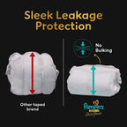 Pampers Luxurious Skin Touch Premium Diapers 3-8kg, Size 2, 120 for Infants