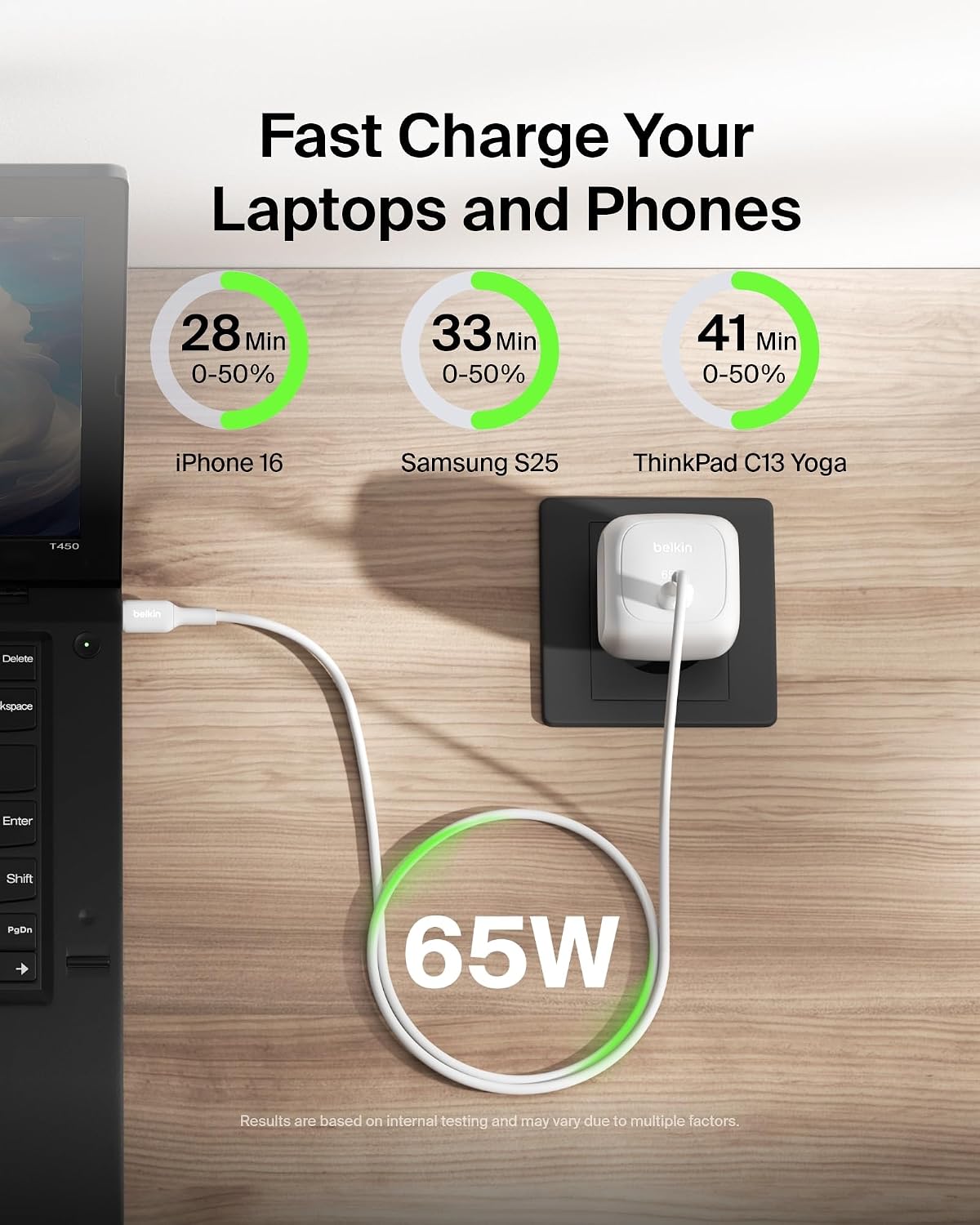 Belkin USB-C Charger, 65W Fast Charger, USB C Phone Charger - Compatible with Apple iPhone 16/15/14/13, Galaxy S25, Google Pixel 9, MacBook, iPad, AirPods, Chromebook etc. - White