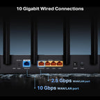 Tp-Link Tri-Band Be9700 Wifi 7 Router Archer Be600 | 10G Wan/Lan +2.5G +3× 2.5G Lan Ports, New 320Mhz Channel Covers Up To 2,600 Sq. Ft And 120 Devices|Vpn, Homeshield For Network Security