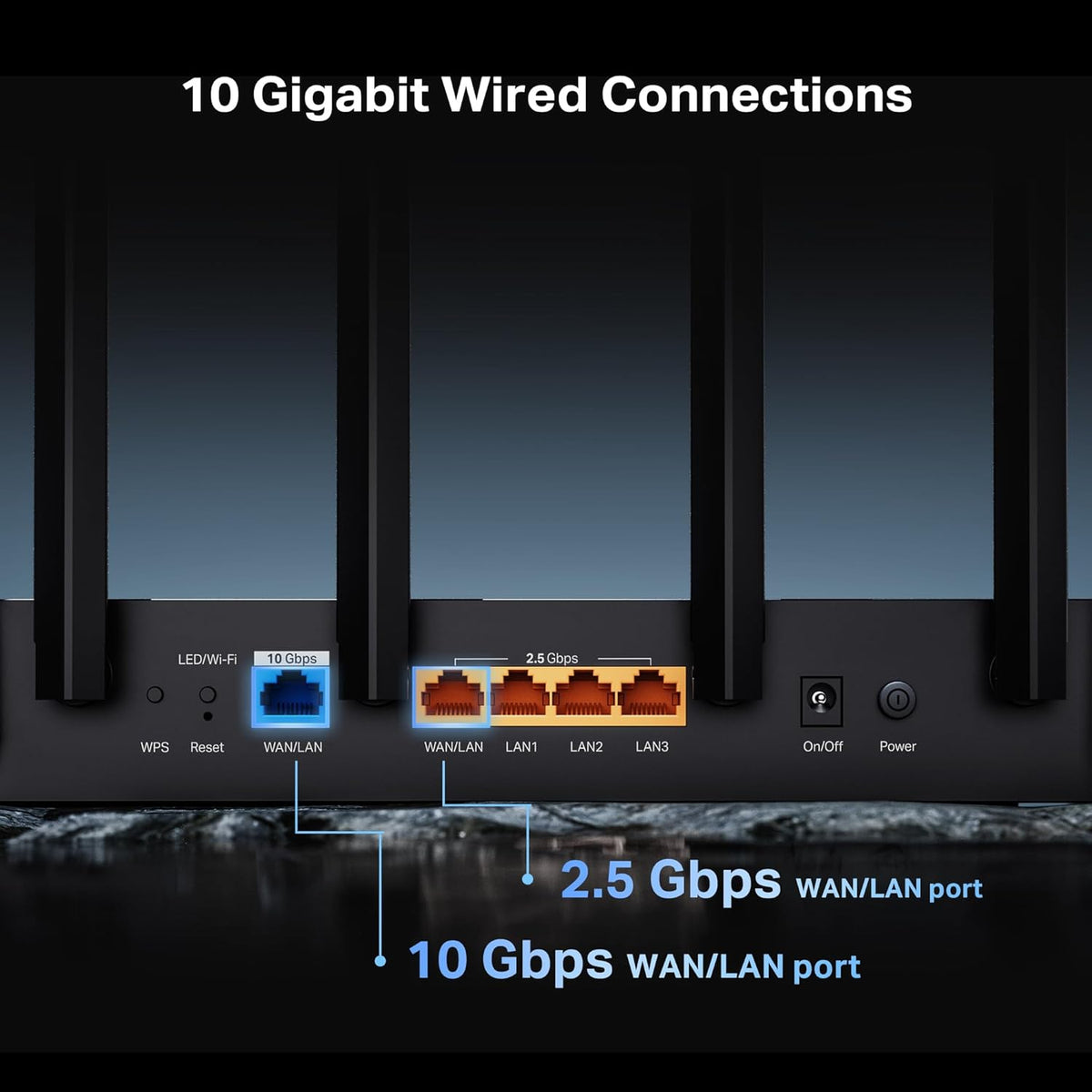 Tp-Link Tri-Band Be9700 Wifi 7 Router Archer Be600 | 10G Wan/Lan +2.5G +3× 2.5G Lan Ports, New 320Mhz Channel Covers Up To 2,600 Sq. Ft And 120 Devices|Vpn, Homeshield For Network Security
