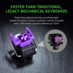 Razer Huntsman Mini Linear Optical Switches(Red) — Mercury White — product image 7