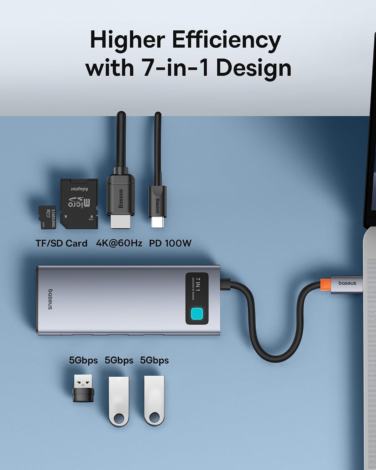 Baseus USB C Hub 7 in 1 Adapter with 4K @ 60Hz HDMI, 100W PD, 3 USB-A 3.0 5Gbps, SD/TF Card Reader, USB Docking Station — Silver