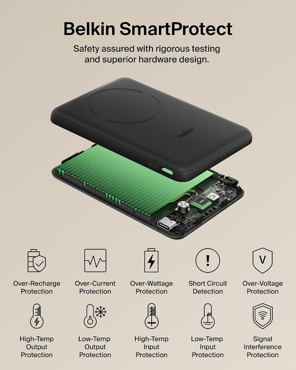 Belkin BoostCharge 5000mAh Magnetic Power Bank with Magnetic Ring - Black