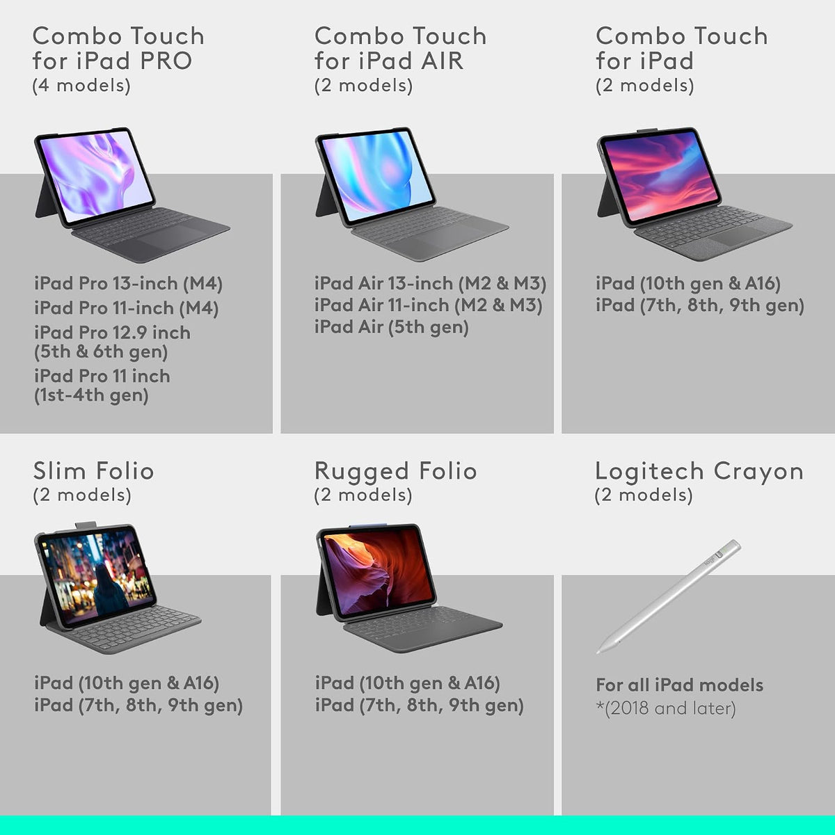 Logitech Combo Touch Keyboard Case for iPad 10th Gen / A16 — Grey