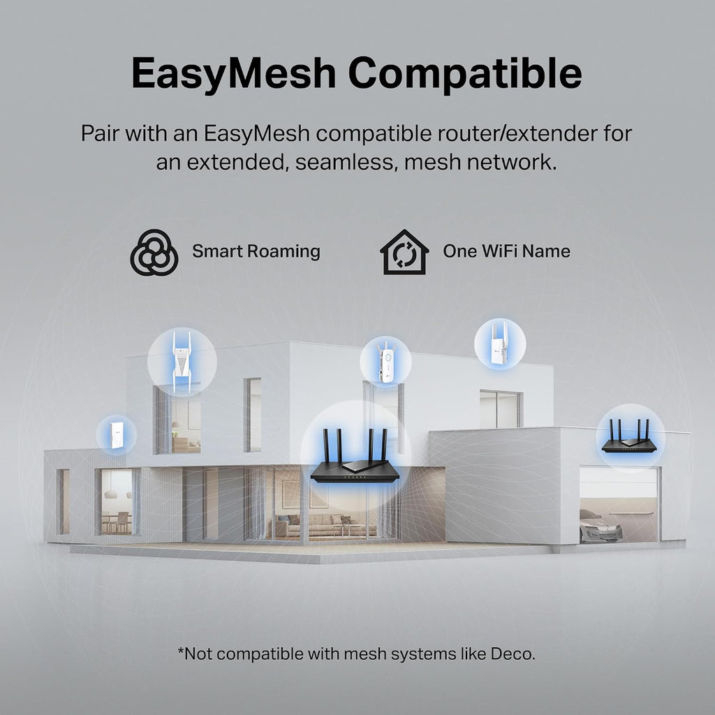 TP-Link AC1900 WiFi Extender (RE550), Covers Up to 2800 Sq.ft and 35 Devices, 1900Mbps Dual Band Wireless Repeater, Internet Booster, Gigabit Ethernet Port