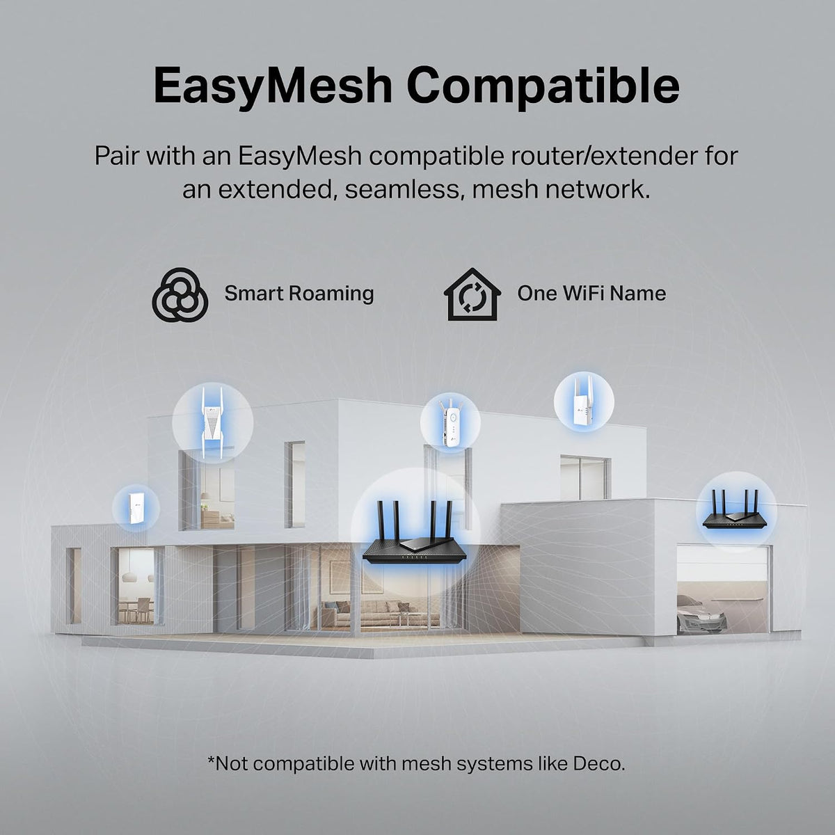 TP-Link AC1900 WiFi Extender (RE550), Covers Up to 2800 Sq.ft and 35 Devices, 1900Mbps Dual Band Wireless Repeater, Internet Booster, Gigabit Ethernet Port
