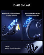 Baseus USB C Cable, Single Port Max 140W 4.9FT 5A USB C Charger Cable, 2 in 1 Multi Fast Charging Cable, Nylon Braided USB C to USB C Cable for 17/Pro/Plus/Max — 150 Centimeters