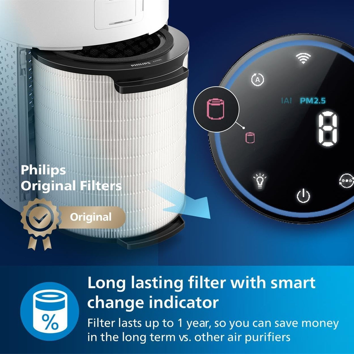 Philips Domestic Appliances Air Purifier Smart 1000i Series-Purifies rooms up to 78 m²-Removes 99.97% of Pollen, Dust –Wi-Fi Connectivity-Ultra-quiet and Low energy consumption–AC1715/10, White — White