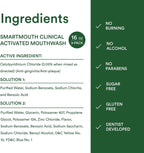 SmartMouth Clinical Zinc Activated Mouthwash, Clean Mint, 16 fl oz, 3-Pack — additional product view 8