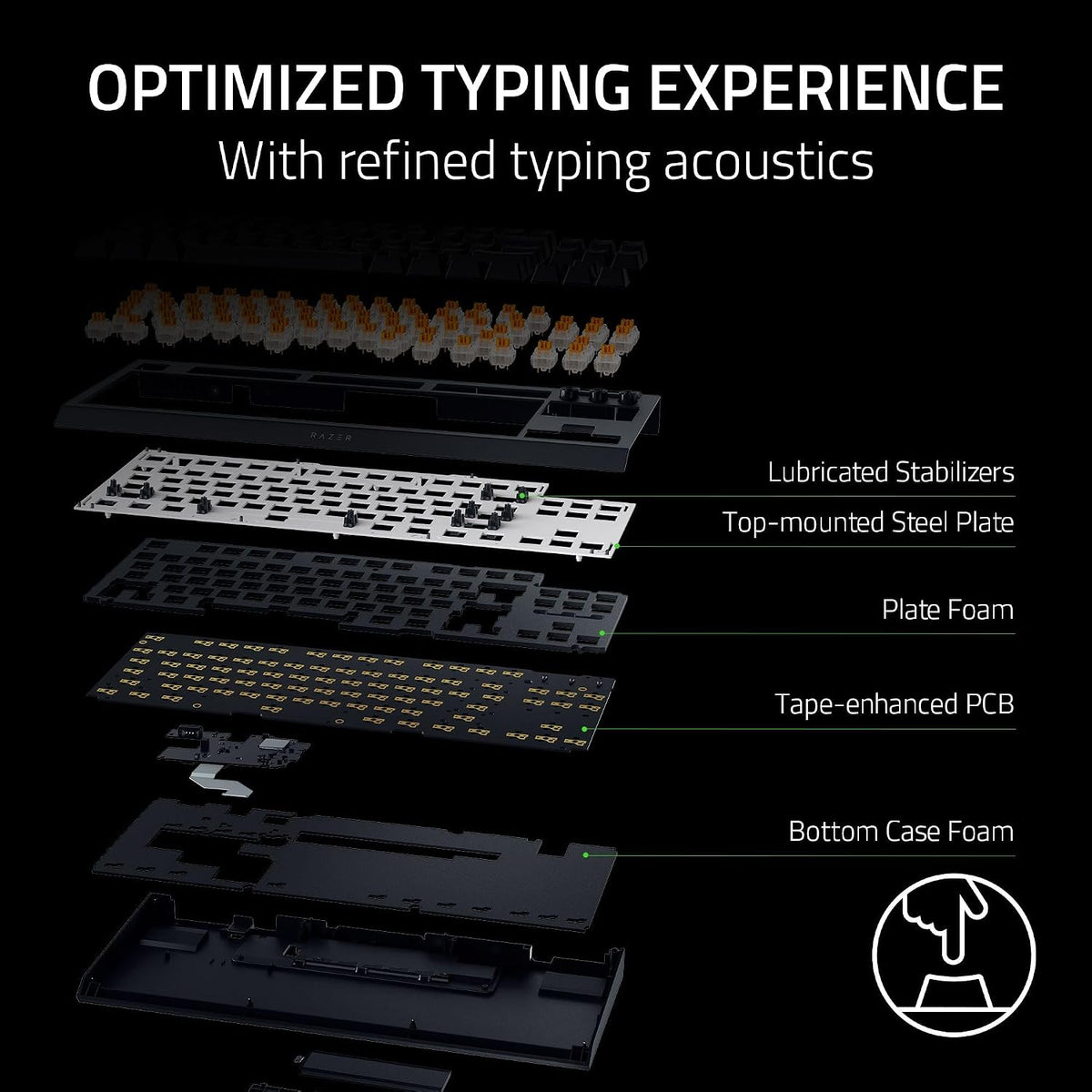 Razer BlackWidow V4 Tenkeyless HyperSpeed Wireless Hot-swappable Gaming Keyboard — product image 5