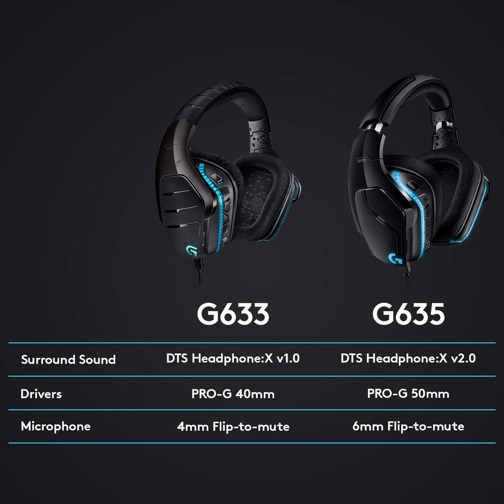 Logitech G635 Gaming Headset — Black