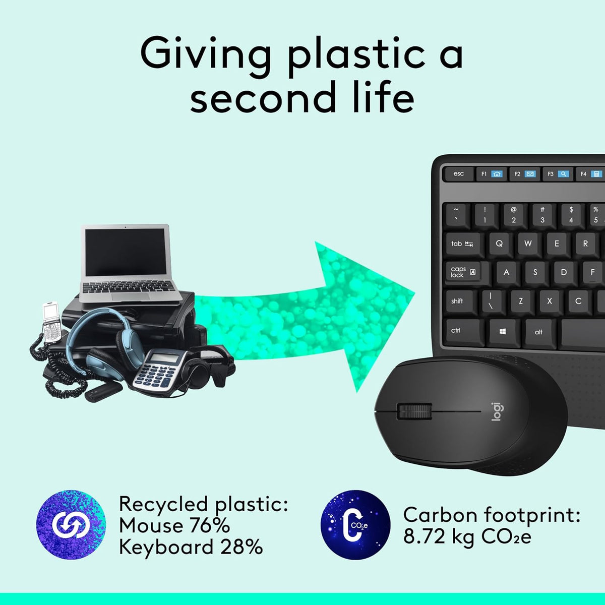 Logitech MK345 Keyboard and Mouse Combo — Black