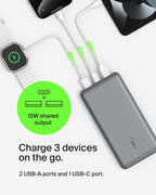 Belkin Portable Charger, USB C Power Bank 20000 mAh w/2 USB-A Ports, 15W w/A to C Cable - iPhone 17, Air, Pro, Pro Max, AirPods, Samsung Galaxy S25,iPad,Nintendo Switch 2,Google Pixel 10 – Space Gray