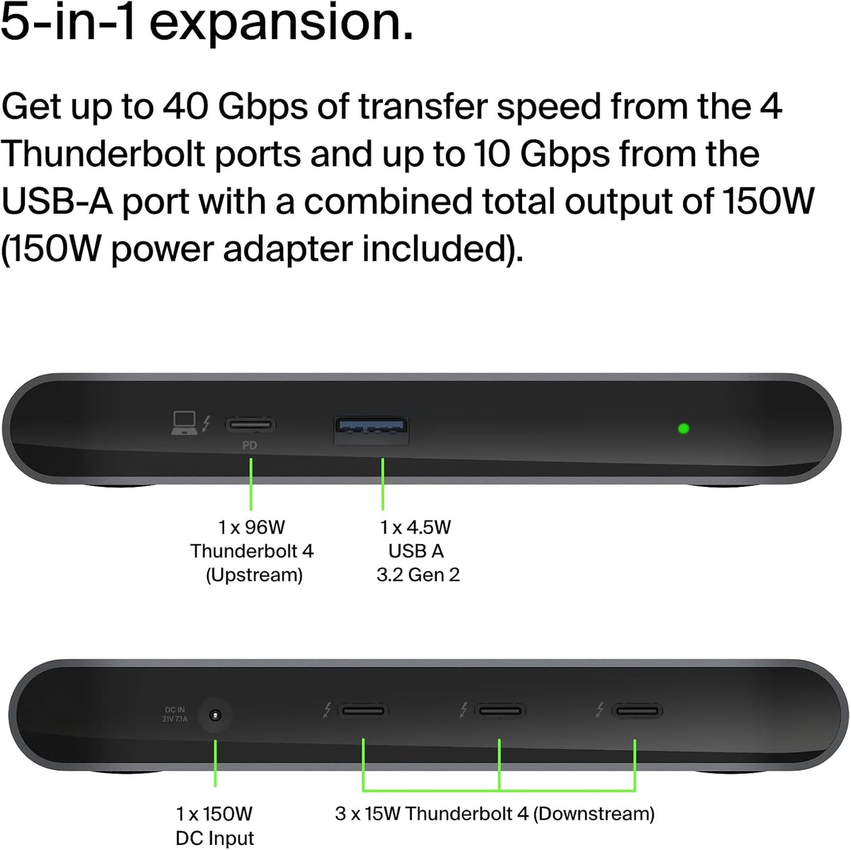 Belkin Connect Thunderbolt 4 Docking Station, 5-in-1 USB-C Multiport Core Hub w/ 96W Power Delivery for Mac, Windows, Single 8K or Dual 4K Display, Thunderbolt 4 Cable & Power Supply Included