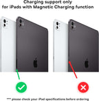Baseus Smooth Writing Wireless-Charging Stylus for iPad — Purple