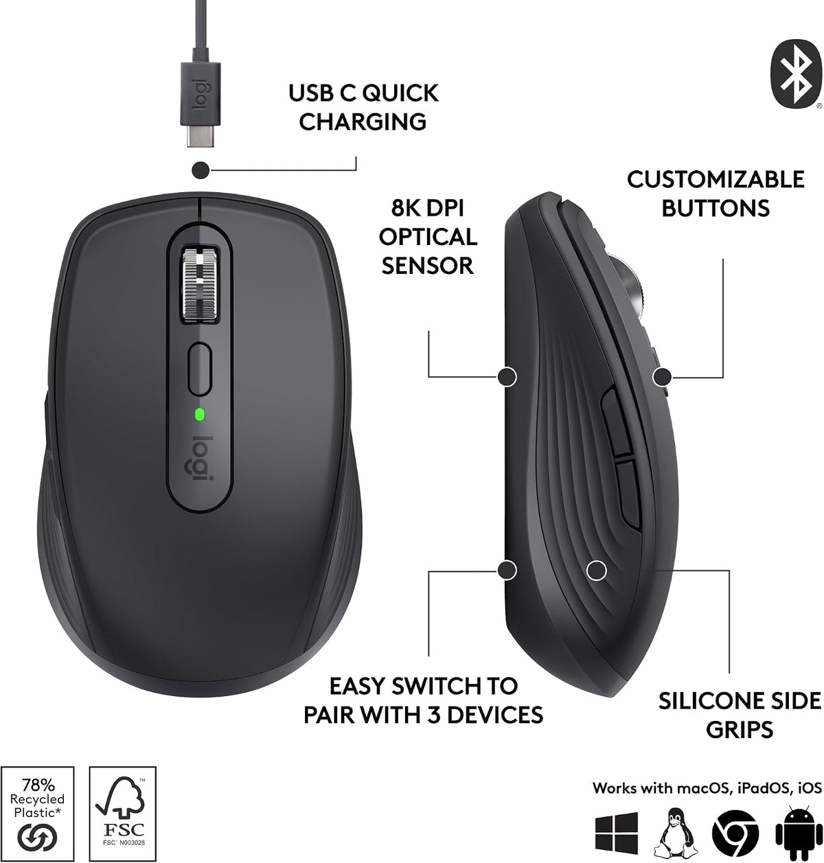 Logitech MX Anywhere 3S Wireless Mouse — Graphite