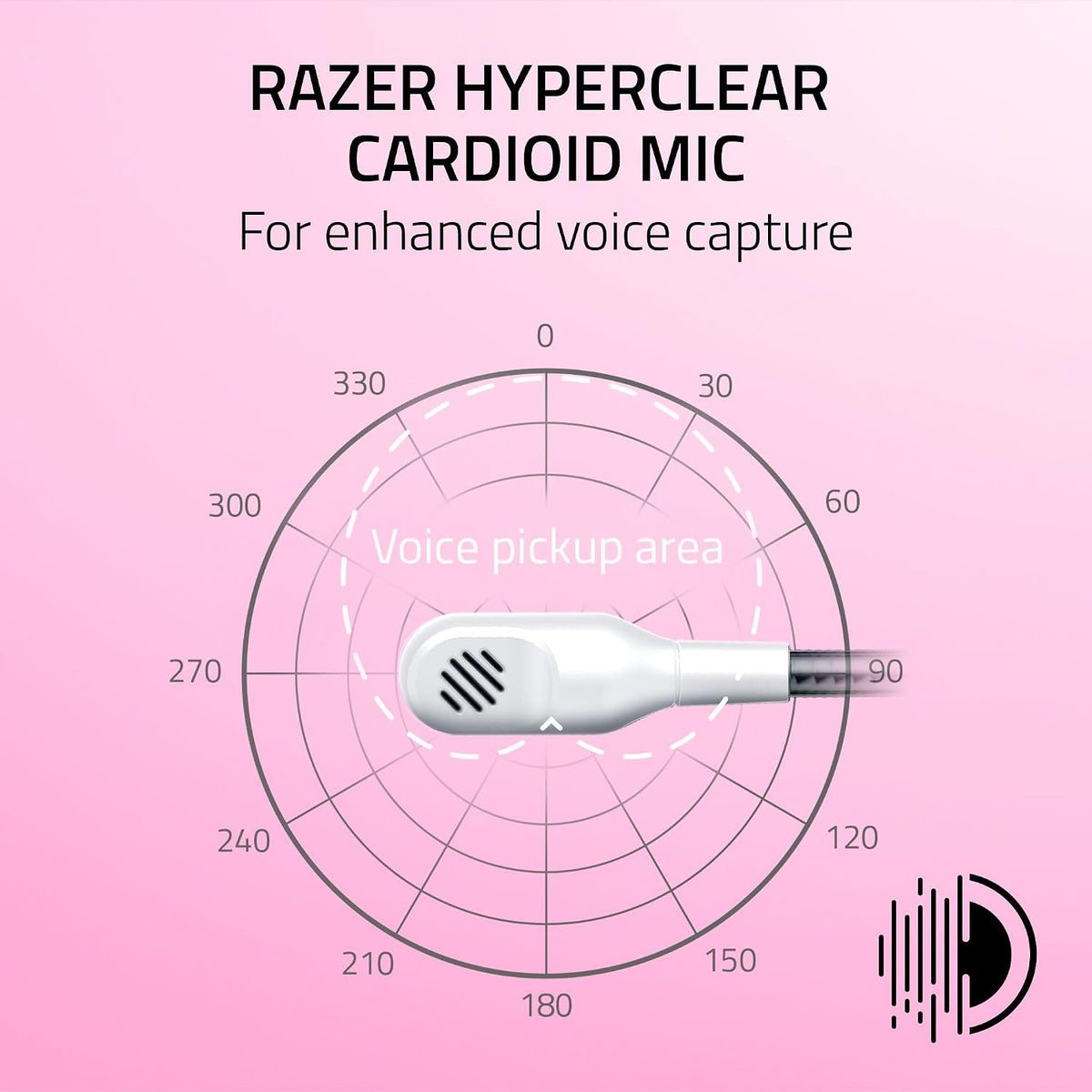 Razer Kraken Kitty V2 USB Wired Headset — White — product image 4