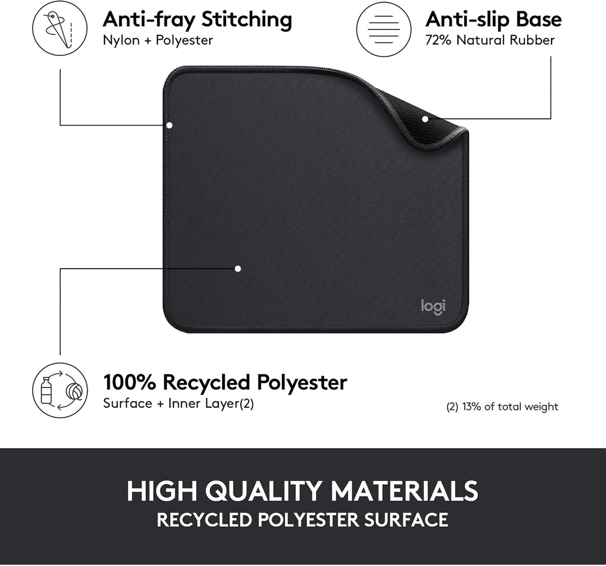 Logitech Studio Series Mouse Pad — Graphite
