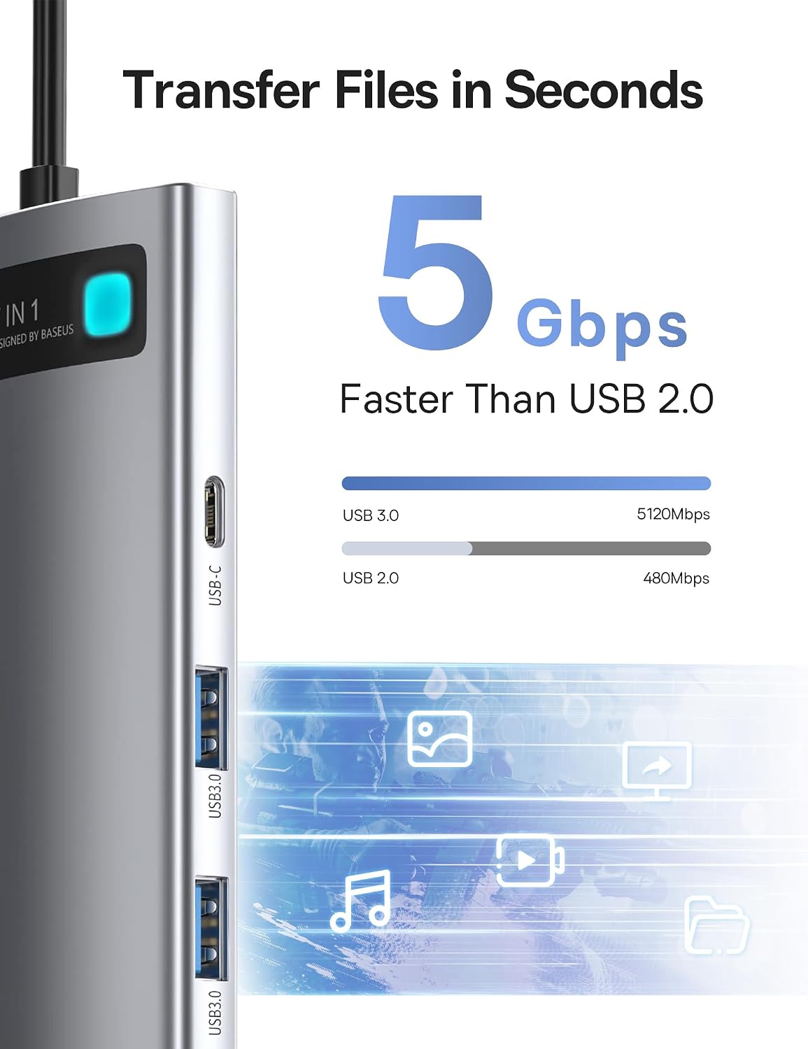 Baseus USB C Hub 7 in 1 Docking Station Adapter with 4K HDMI, 100W PD, 2 USB 3.0 5Gbps, 1 USB C, SD/TF Card Reader — 7 in 1 5Gbps — Silver